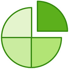 unser Know-How f�r Ihr Unternehmen...